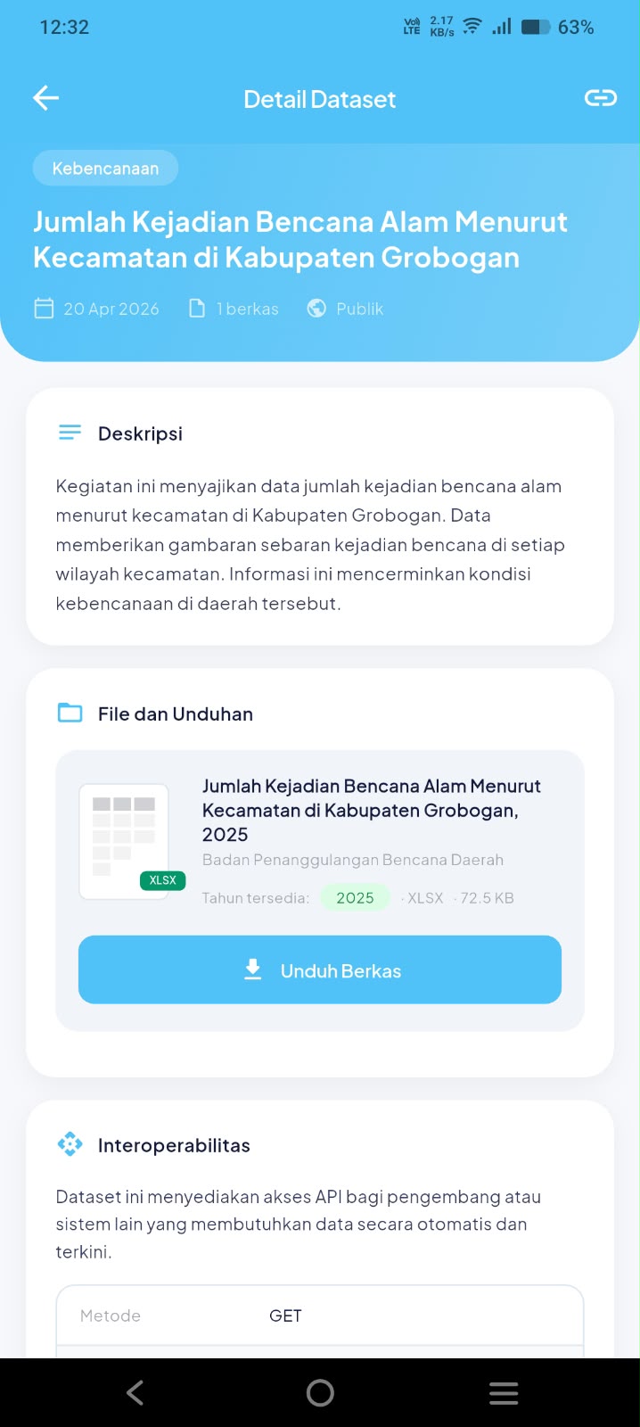 Tampilan fitur aplikasi Grobogan Smart City Mobile