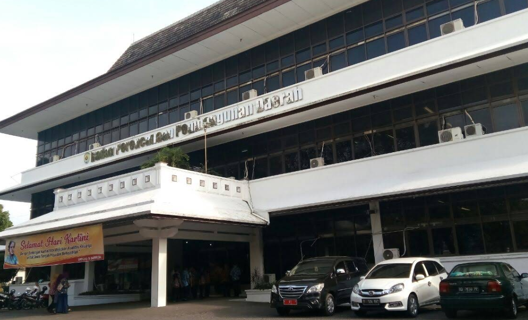 Badan Perencanaan Pembangunan, Riset dan Inovasi Daerah