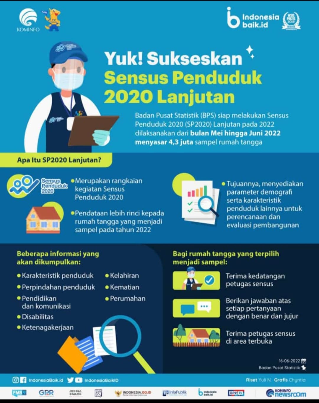 Sensus Penduduk 2020 Lanjutan