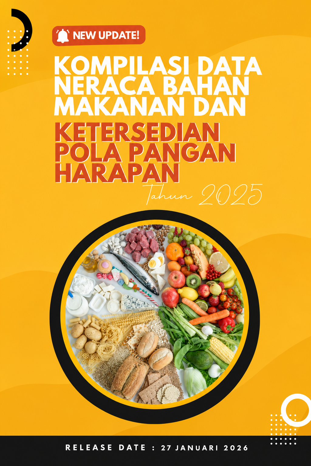 [JADWAL RILIS] Kompilasi Data Neraca Bahan Makanan dan Ketersediaan Pola Pangan Harapan di Kabupaten Grobogan Tahun 2025