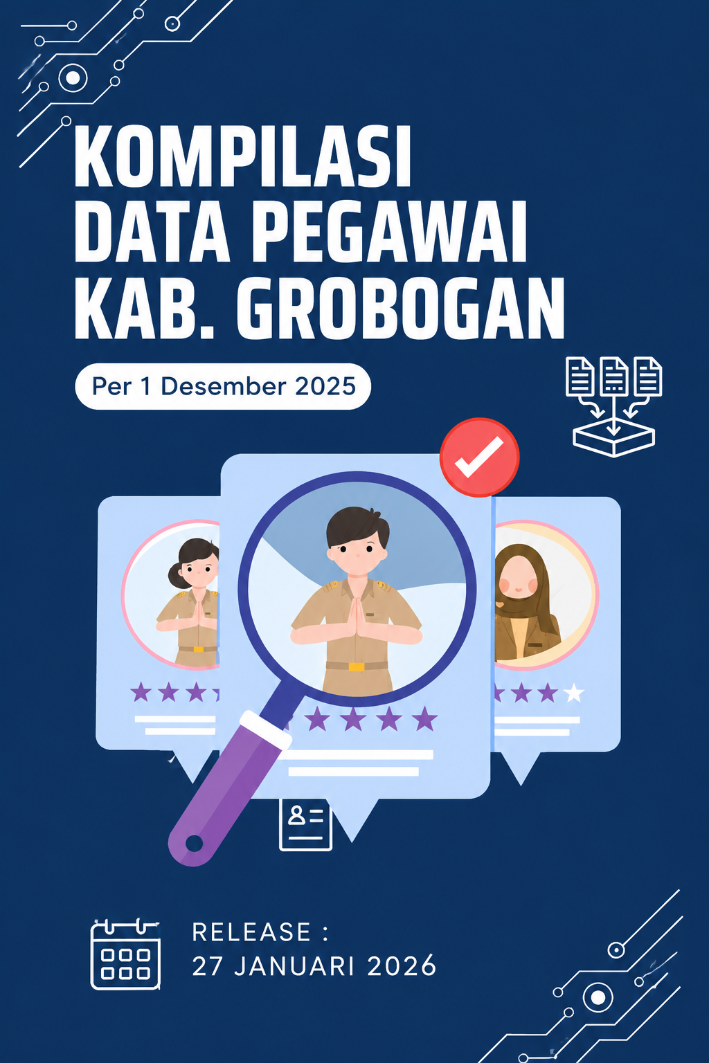 [JADWAL RILIS] Kompilasi Data Pegawai di Kabupaten Grobogan Tahun 2025